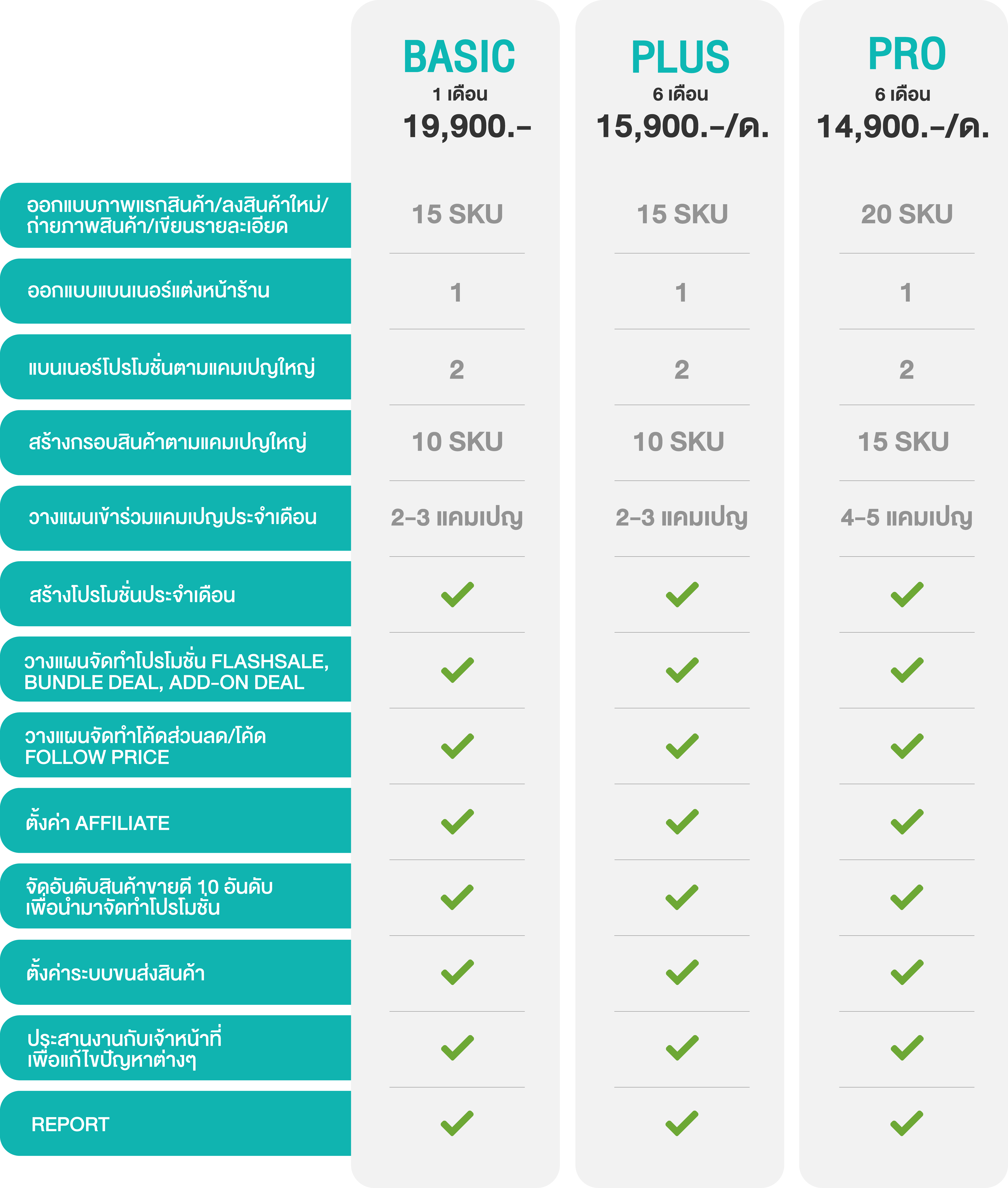 Marketplace Pricing