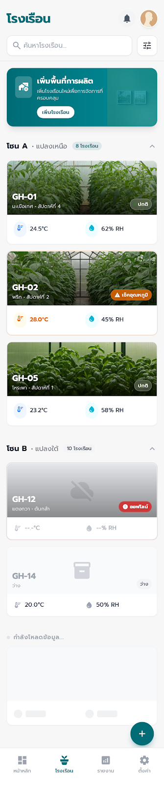 ระบบ IOT
